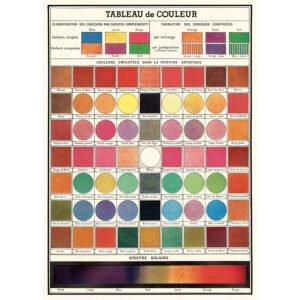Smoky Valley Color Chart 20x28 Wrap Sheet/Art Print